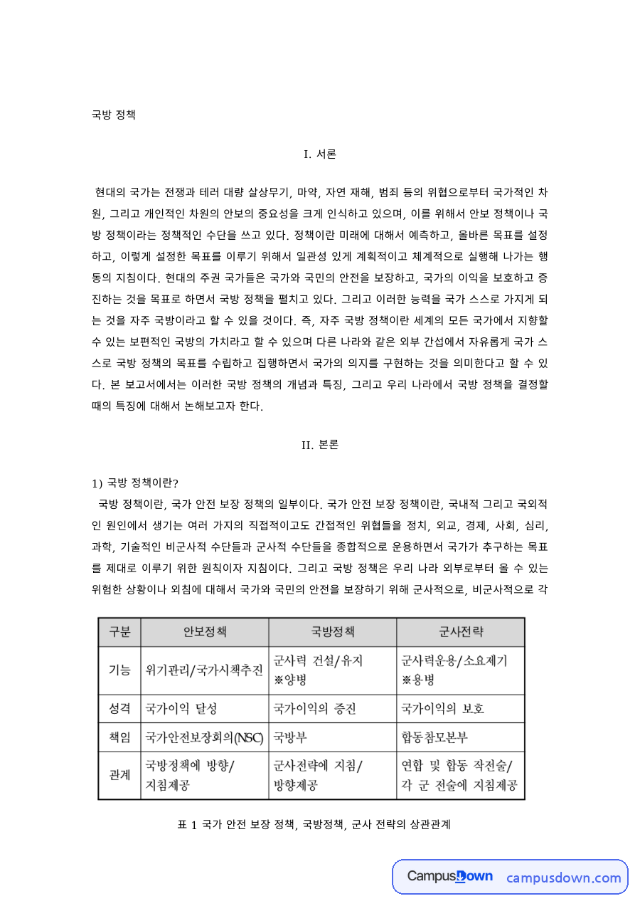 안보학 과제 – 자주 국방 정책과 우리나라의 국방 정책 자료의 첫 페이지 미리보기