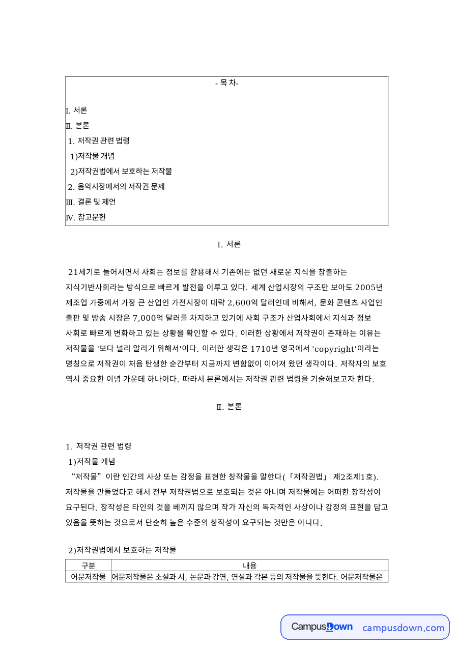 저작권법이 보호하는 저작물의 종류와 음악시장의 저작권 문제: 창작성 요건, 2차적·편집저작물, 매장 음악 공연권 자료의 첫 페이지 미리보기