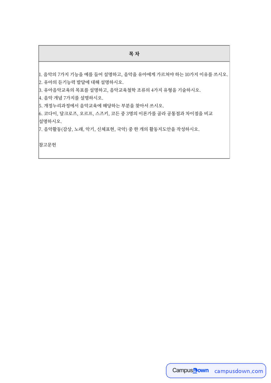 유아 음악교육의 필요성과 음악의 기능 듣기능력 철학 유형 자료의 첫 페이지 미리보기