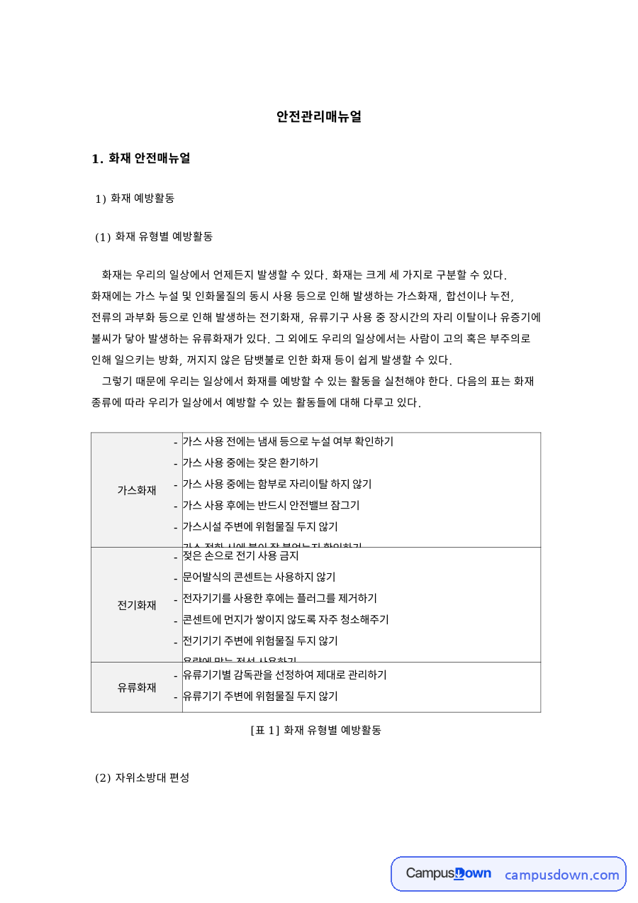 자위소방대와 지진 행동요령, 화재 전기 안전관리매뉴얼 정리 자료의 첫 페이지 미리보기