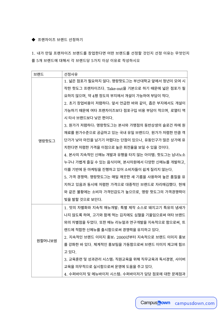 프랜차이즈 과제 – 프랜차이즈 브랜드 선정과 신규 아이템 구상 자료의 첫 페이지 미리보기