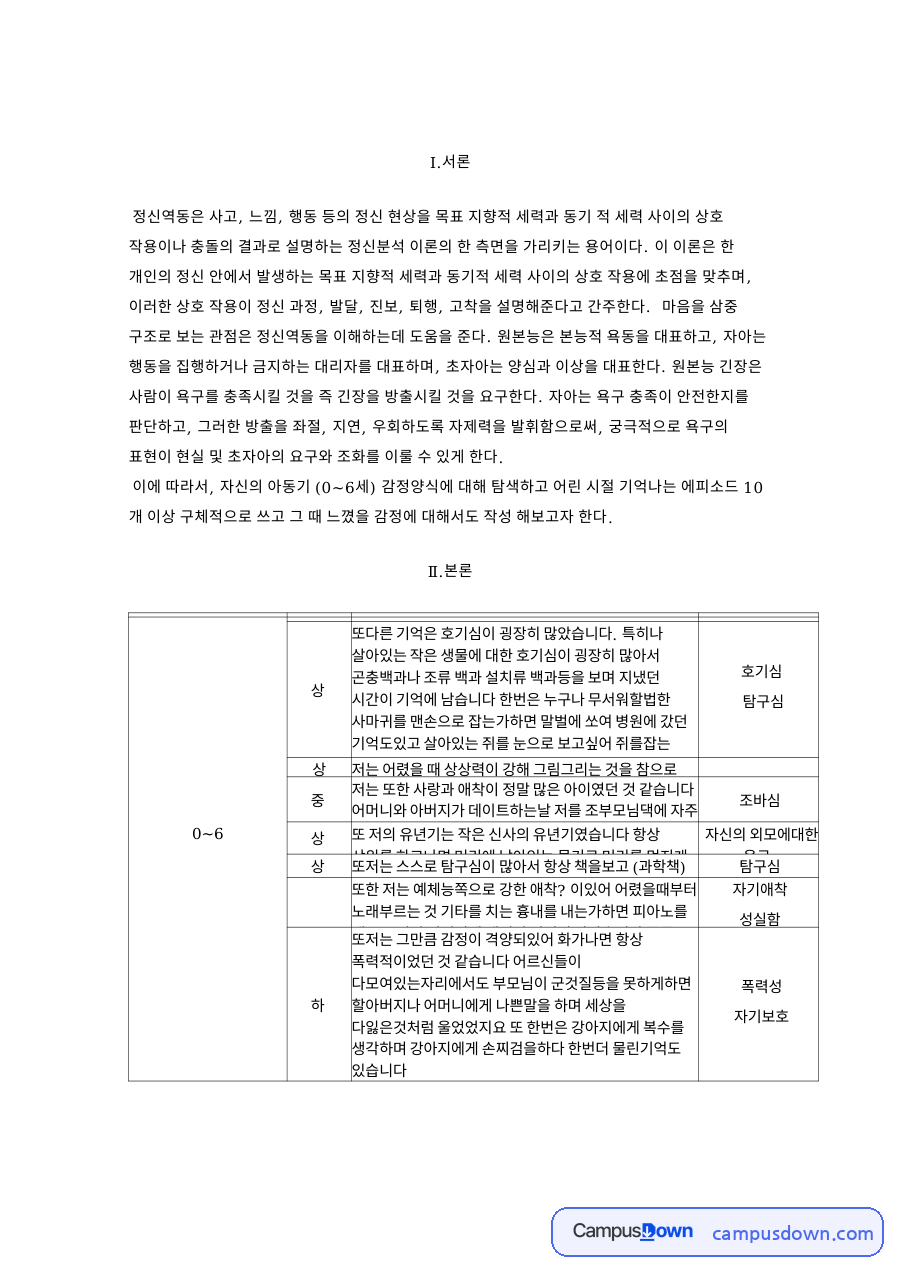 퇴행과 원본능, 세력 관련 핵심 내용 요약 정리 자료의 첫 페이지 미리보기