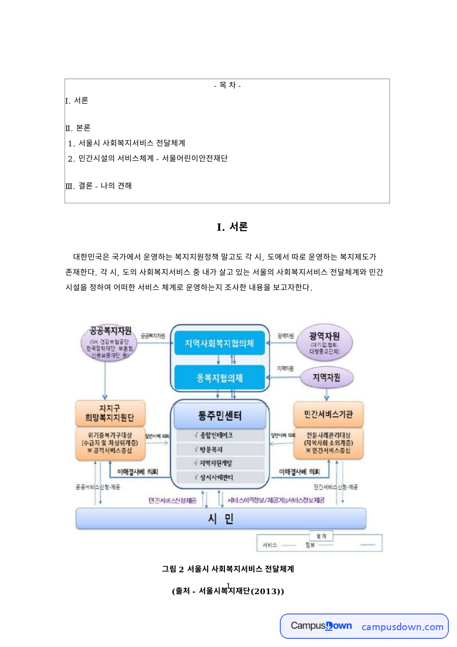 민간시설의 서비스체계 - 서울어린이안전재단과 결론 - 나의 견해 자료의 첫 페이지 미리보기