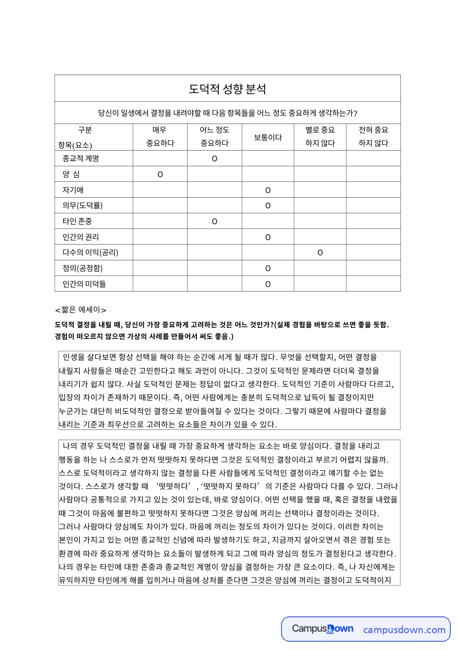 도덕적 성향: 어머니·모시고 중심 핵심 정리 자료의 첫 페이지 미리보기