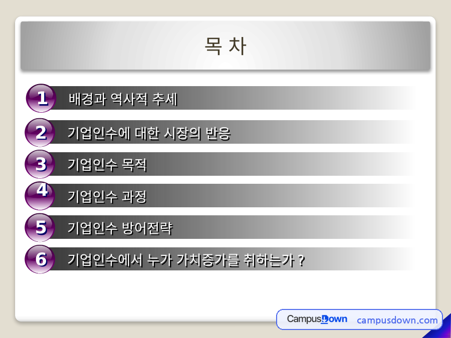 재무관리 과제 – 기업인수에 대한 시장의 반응과 사례 자료의 첫 페이지 미리보기