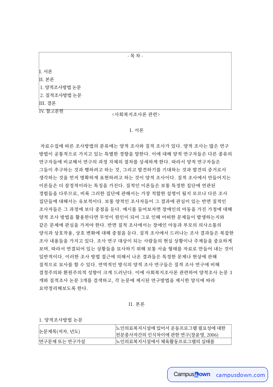양적조사방법 논문과 질적조사방법 논문 자료의 첫 페이지 미리보기