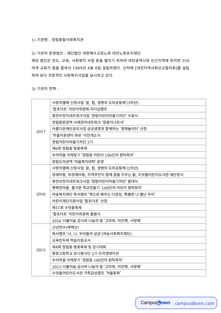 지역사회복지 과제 – 종합사회복지관의 기능과 사업 분석 자료의 첫 페이지 미리보기