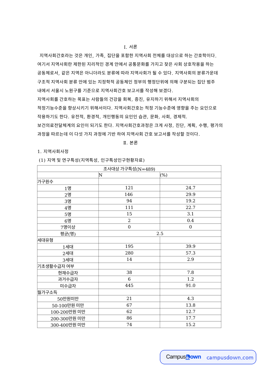 지역사회사정: 일당·진단 중심 핵심 내용 정리 자료의 첫 페이지 미리보기