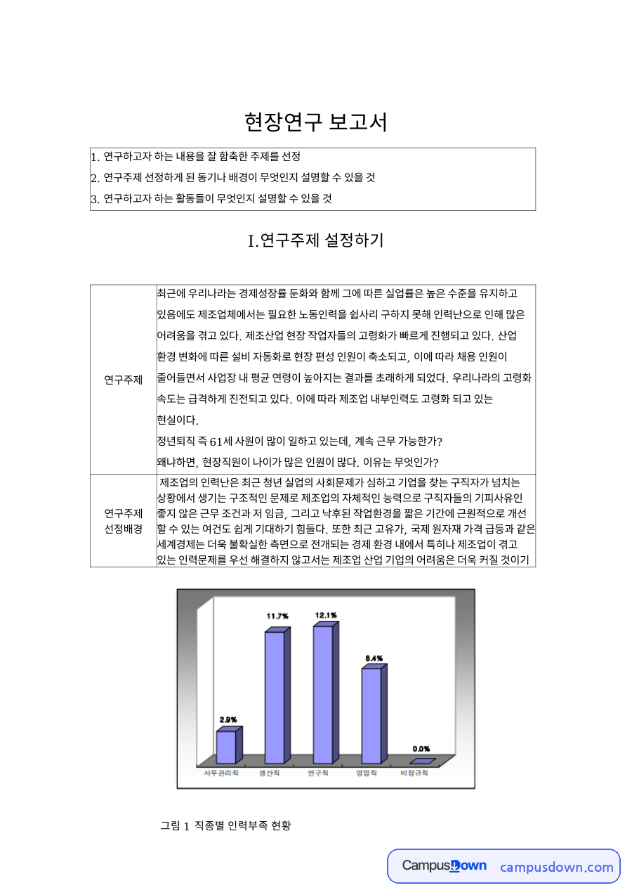 연구주제 선정 과제 - 제조산업 현장 작업자 고령화 현장연구 자료의 첫 페이지 미리보기