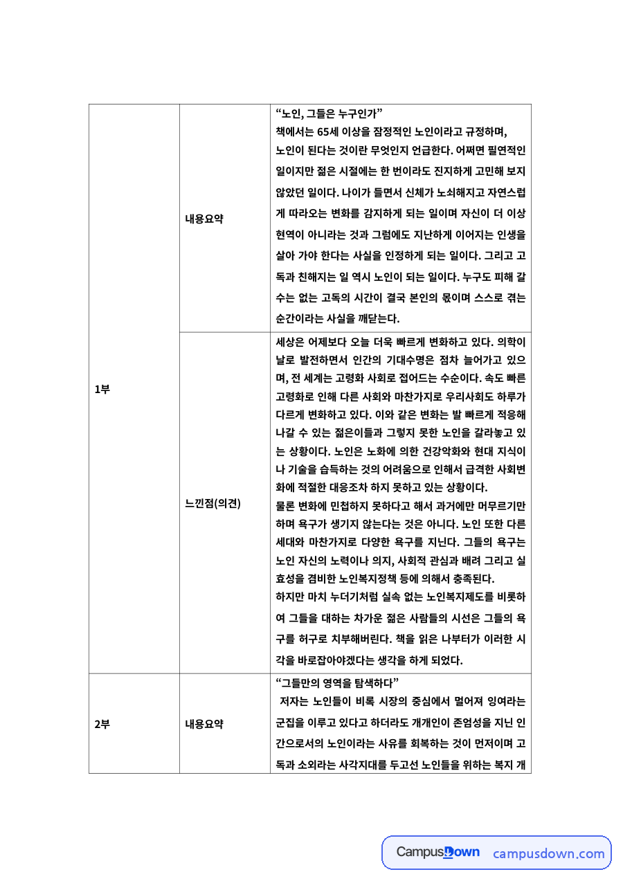 노인복지 과제 – 노인, 그들은 누구인가 독서 정리 자료의 첫 페이지 미리보기