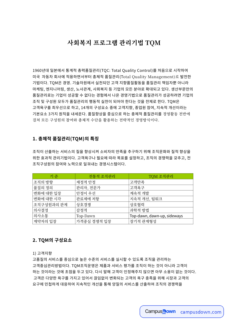 사회복지 프로그램 관리기법 TQM 자료의 첫 페이지 미리보기