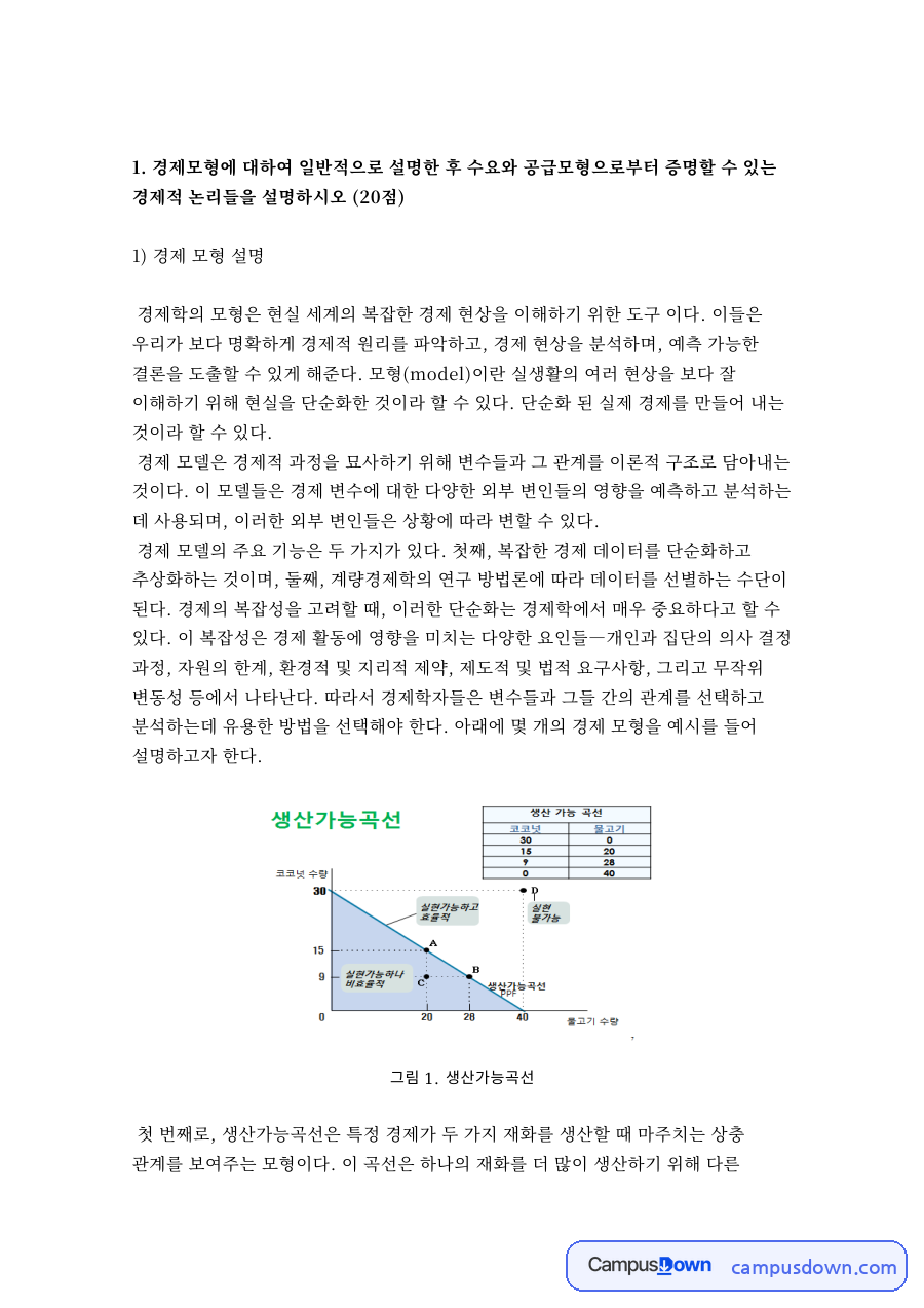 수요와 공급 모형으로 본 경제모형과 코로나 영화관 시장 변화 자료의 첫 페이지 미리보기