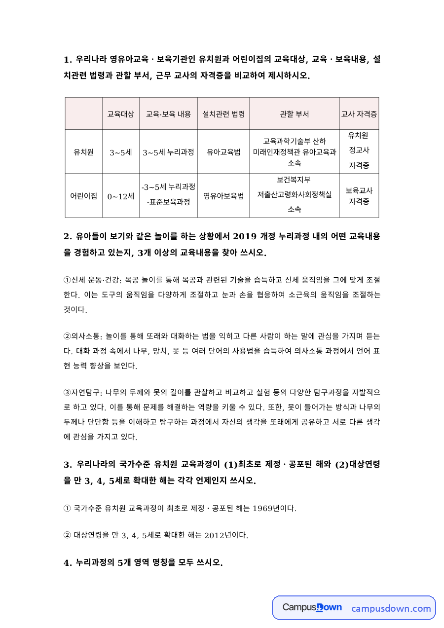 보육학개론 과제 – 유치원과 어린이집의 교육대상·법령·교사자격 비교 자료의 첫 페이지 미리보기