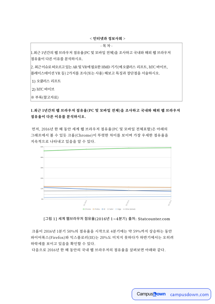 인터넷과 정보사회 자료의 첫 페이지 미리보기