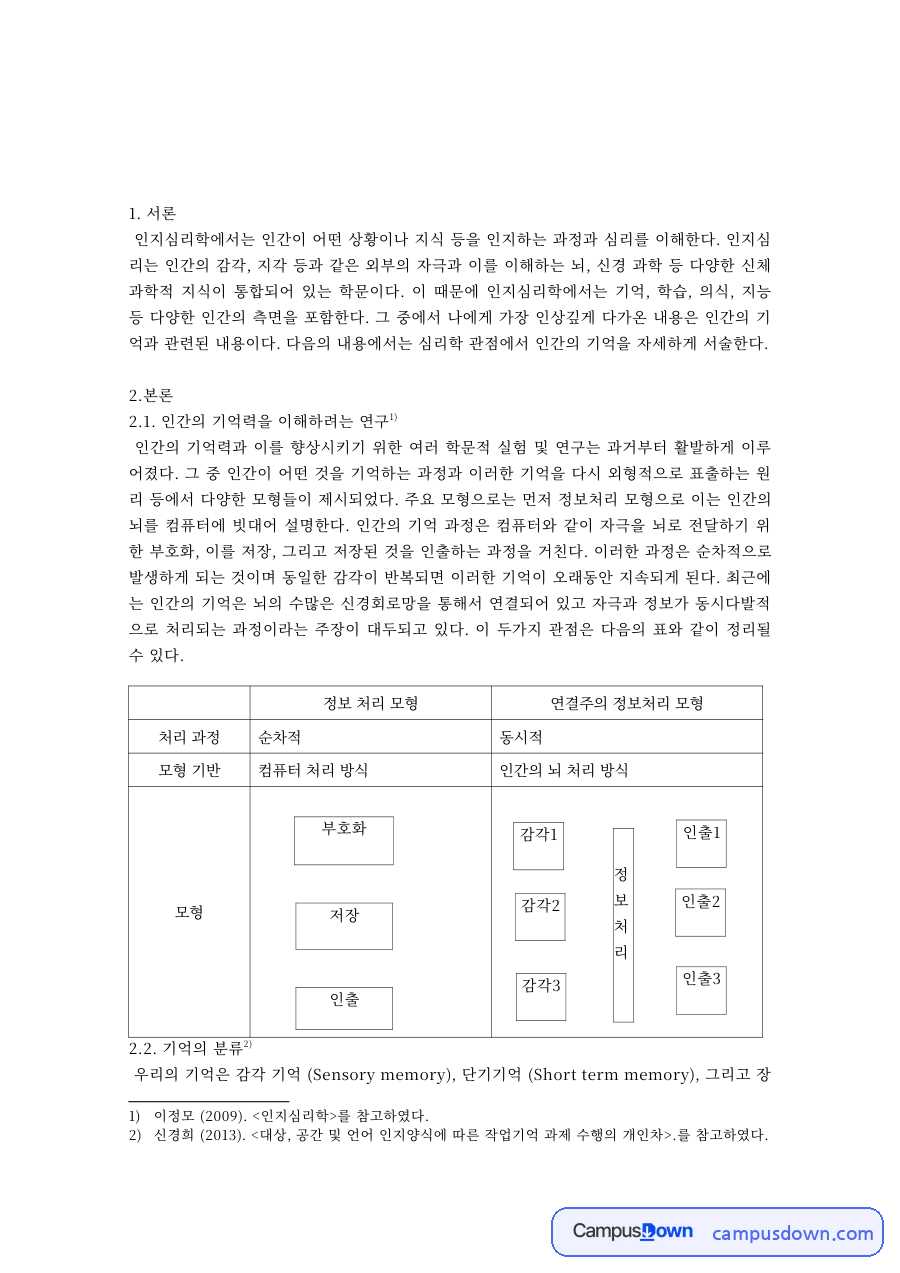 인지심리학 인간의 기억 모형과 기억의 분류 기억력 증진 방법 자료의 첫 페이지 미리보기