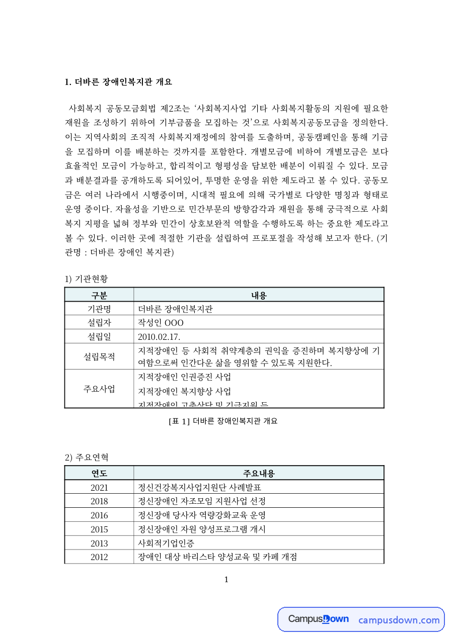사회복지 과제 – 장애인복지관 공동모금회 사업계획서 작성 자료의 첫 페이지 미리보기