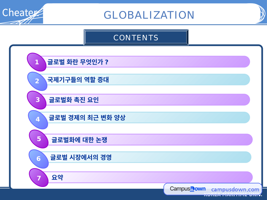국제경영 과제 – 시장과 생산의 글로벌화와 국제기구의 역할 자료의 첫 페이지 미리보기