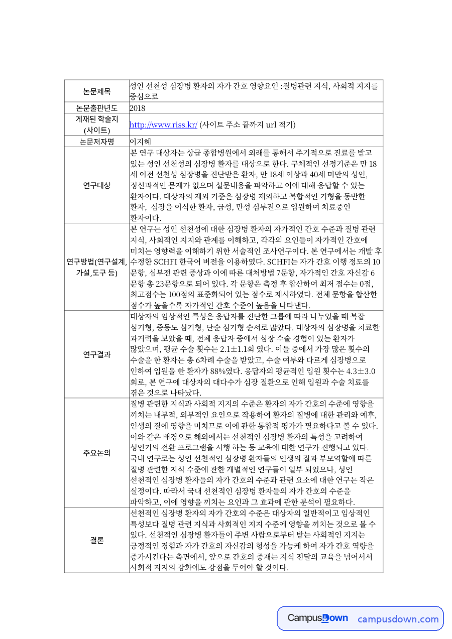 성인 선천성 심장병 환자의 자가 간호 영향요인 :질병관련 지식 자료의 첫 페이지 미리보기