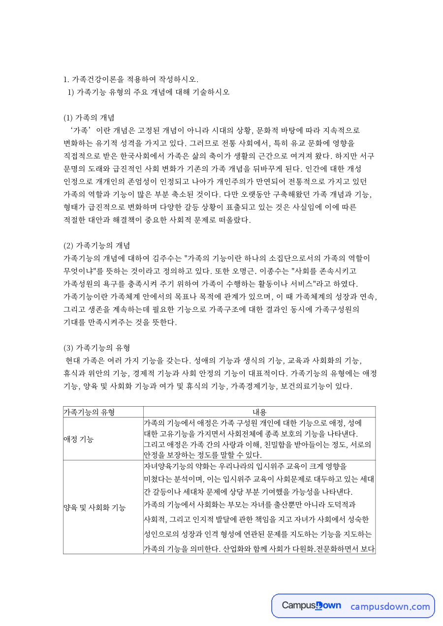 가족기능과 진수기, 가족생활주기 관련 핵심 내용 요약 정리 자료의 첫 페이지 미리보기