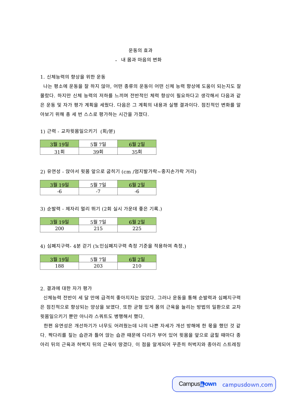 체육 과제 – 신체능력 향상 운동과 몸과 마음의 변화 자료의 첫 페이지 미리보기