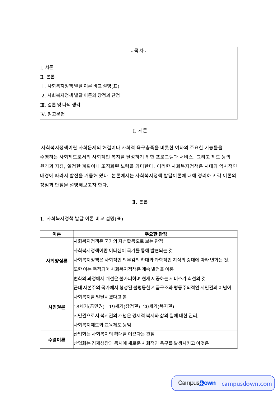 사회복지정책론 사회복지정책 발달이론 비교표와 이론별 장점 단점 자료의 첫 페이지 미리보기
