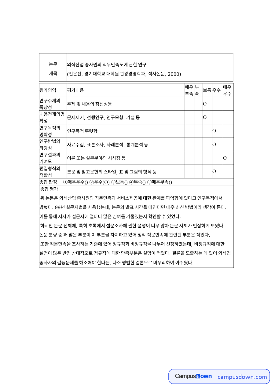 외식산업 종사원의 직무만족도에 관한 연구 자료의 첫 페이지 미리보기