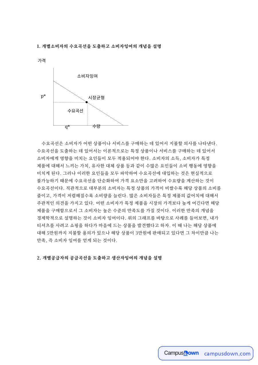 개별소비자의 수요곡선 도출과 소비자잉여의 개념 자료의 첫 페이지 미리보기