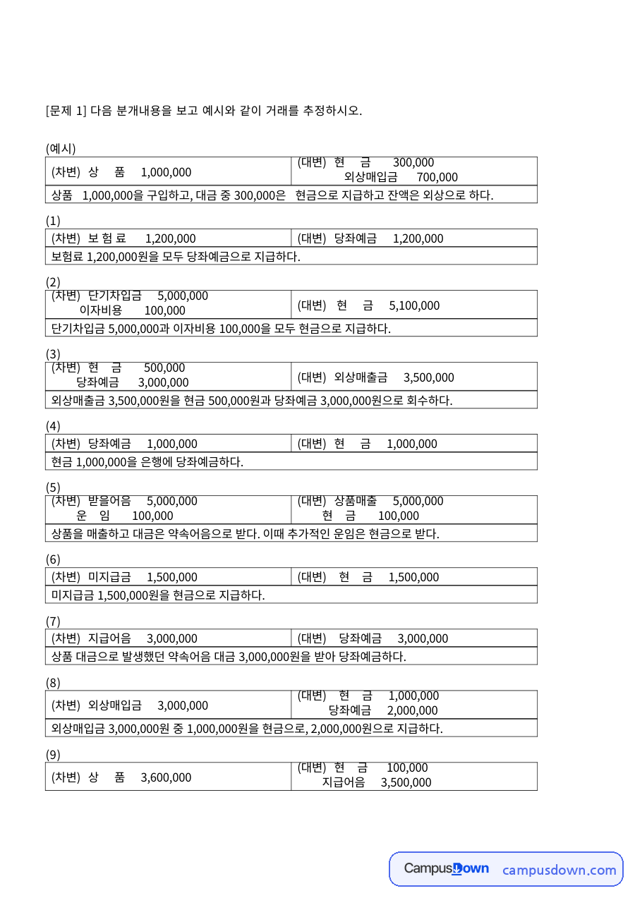 회계원리 과제 – 분개내용을 통한 거래 추정 문제 자료의 첫 페이지 미리보기