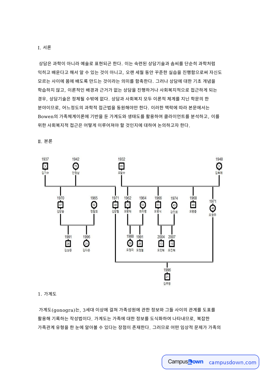클라이언트의 가계도 자료의 첫 페이지 미리보기