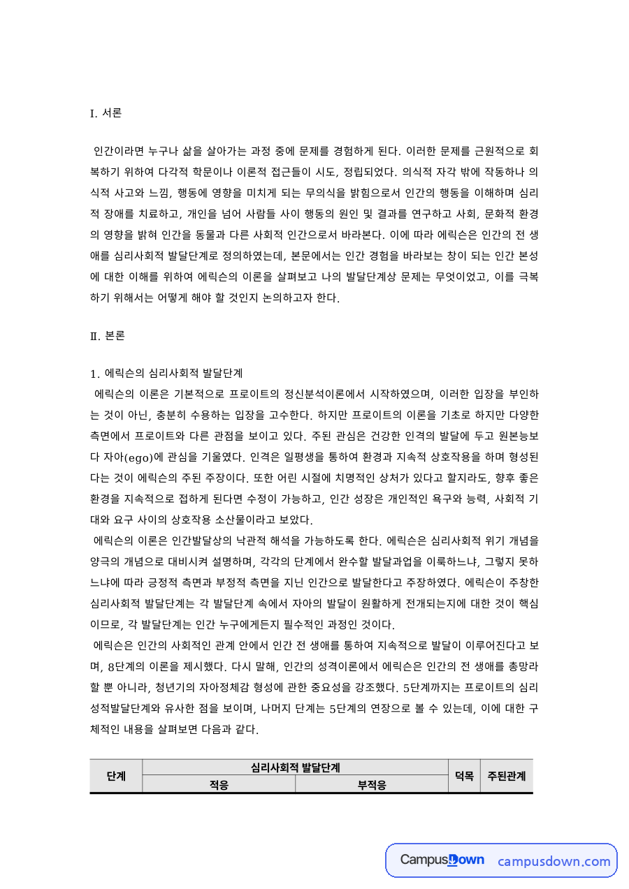 발달심리 과제 – 에릭슨 심리사회적 발달단계와 나의 발달단계 자료의 첫 페이지 미리보기