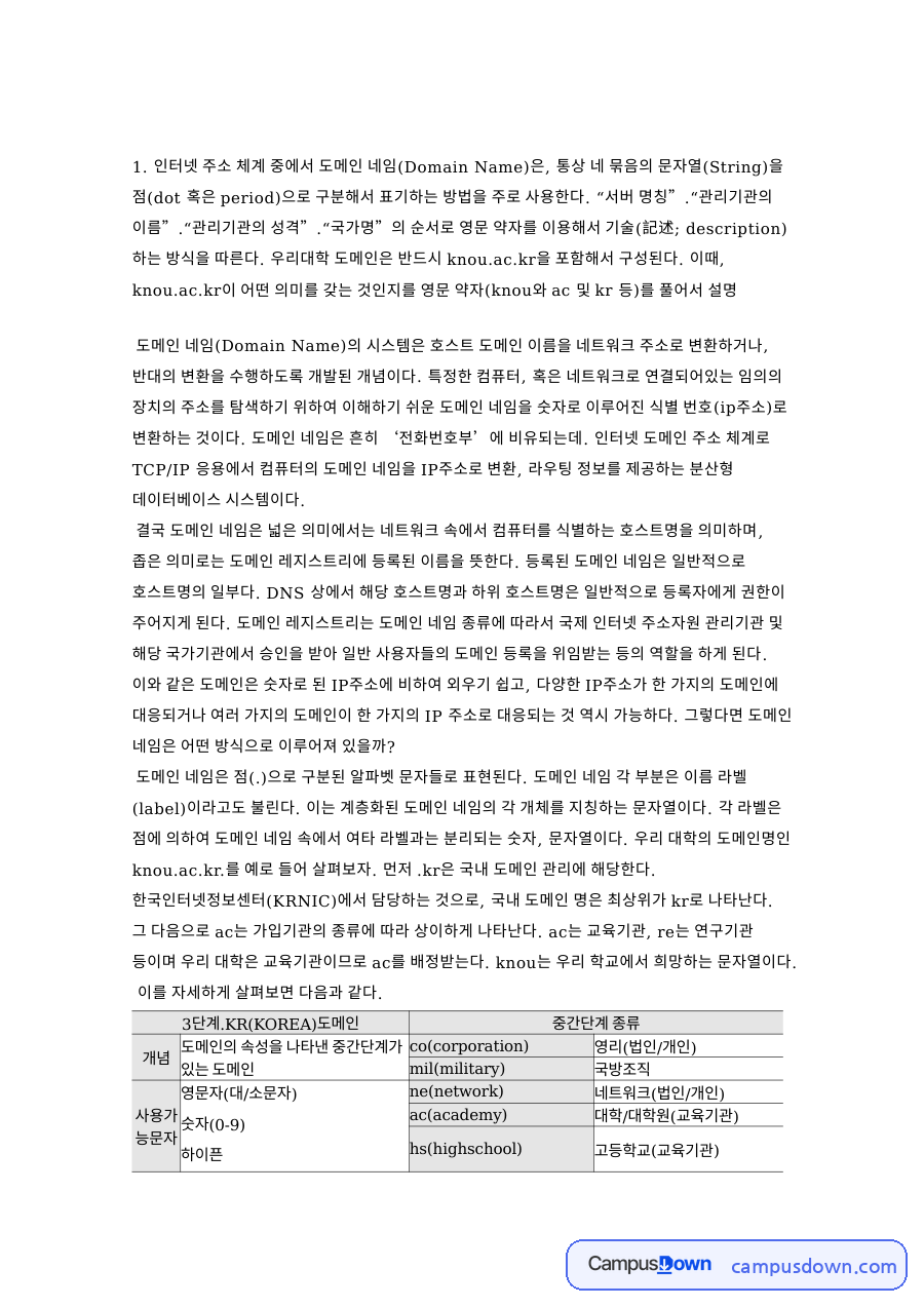3단계.KR(KOREA)도메인 자료의 첫 페이지 미리보기