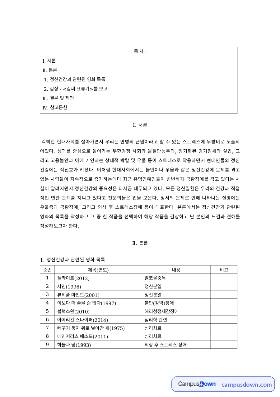 정신건강론 과제 – 정신건강 관련 영화 분석 자료의 첫 페이지 미리보기