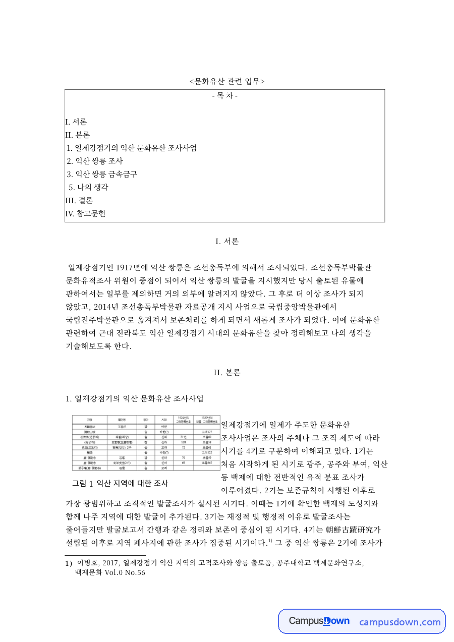 익산 쌍릉 일제강점기 문화유산 조사와 출토 금속금구 정리 자료의 첫 페이지 미리보기
