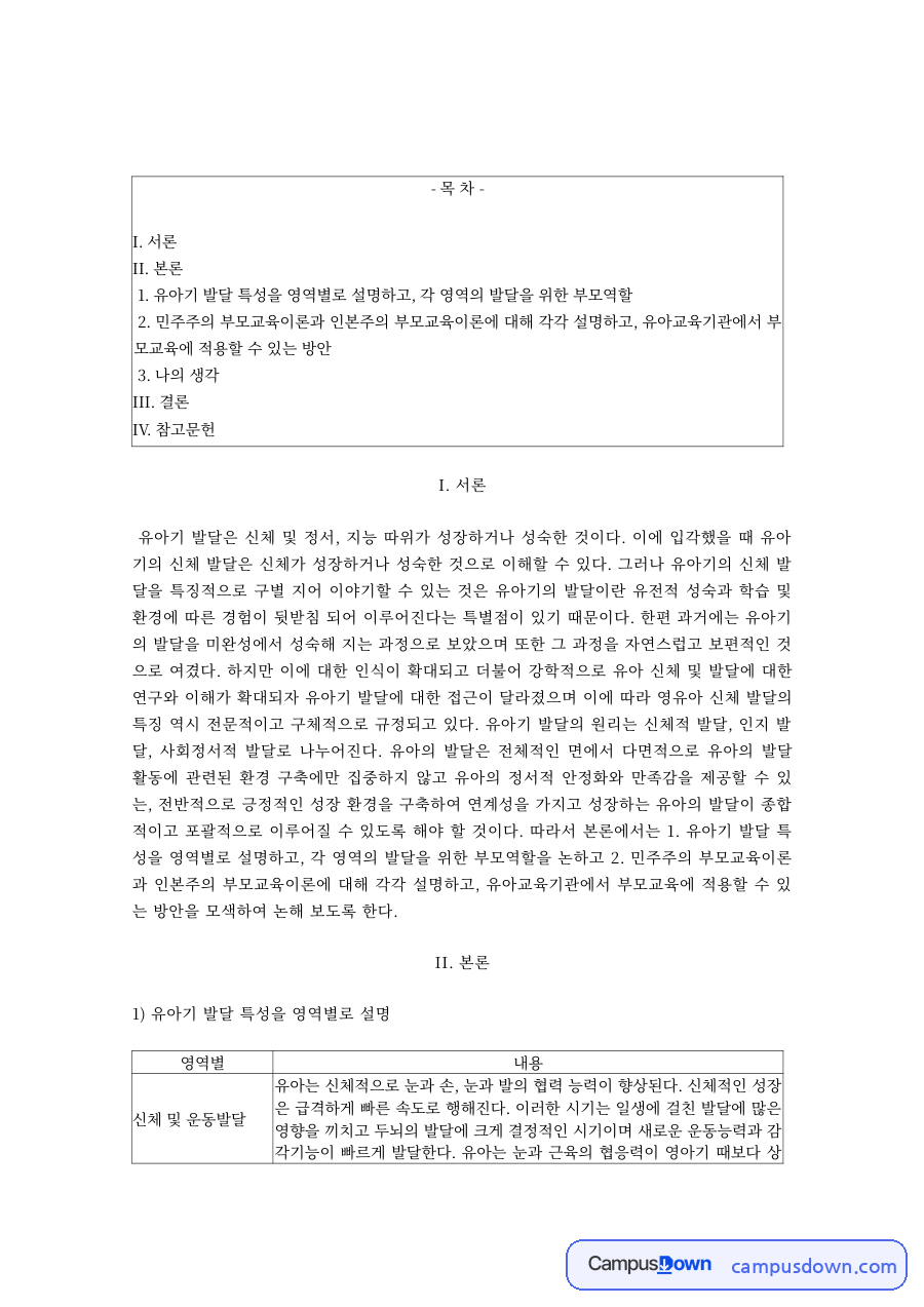 유아기 발달 영역별 부모역할 자료의 첫 페이지 미리보기