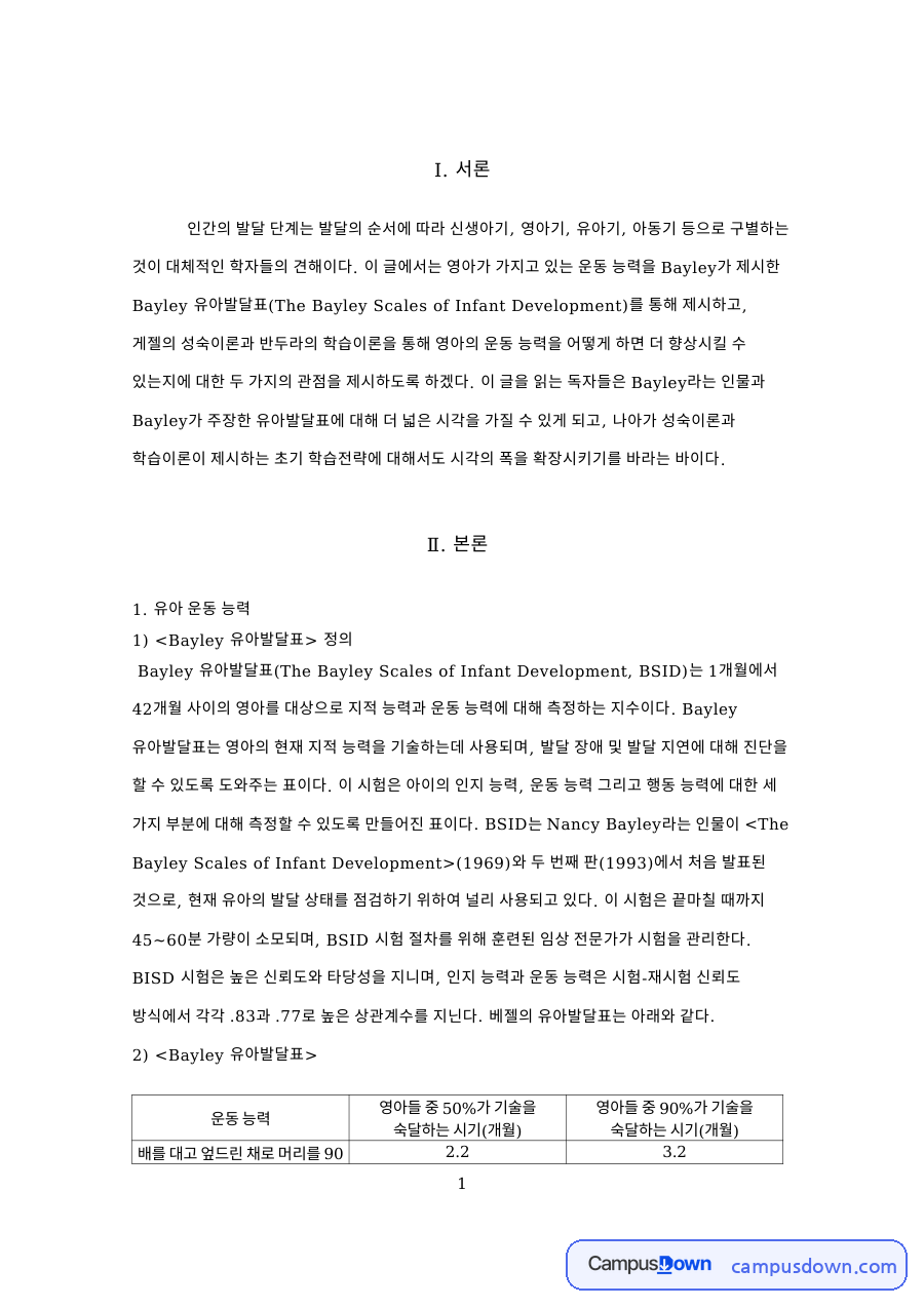 영아들 중 50%가 기술을 숙달하는 시기(개월) 자료의 첫 페이지 미리보기