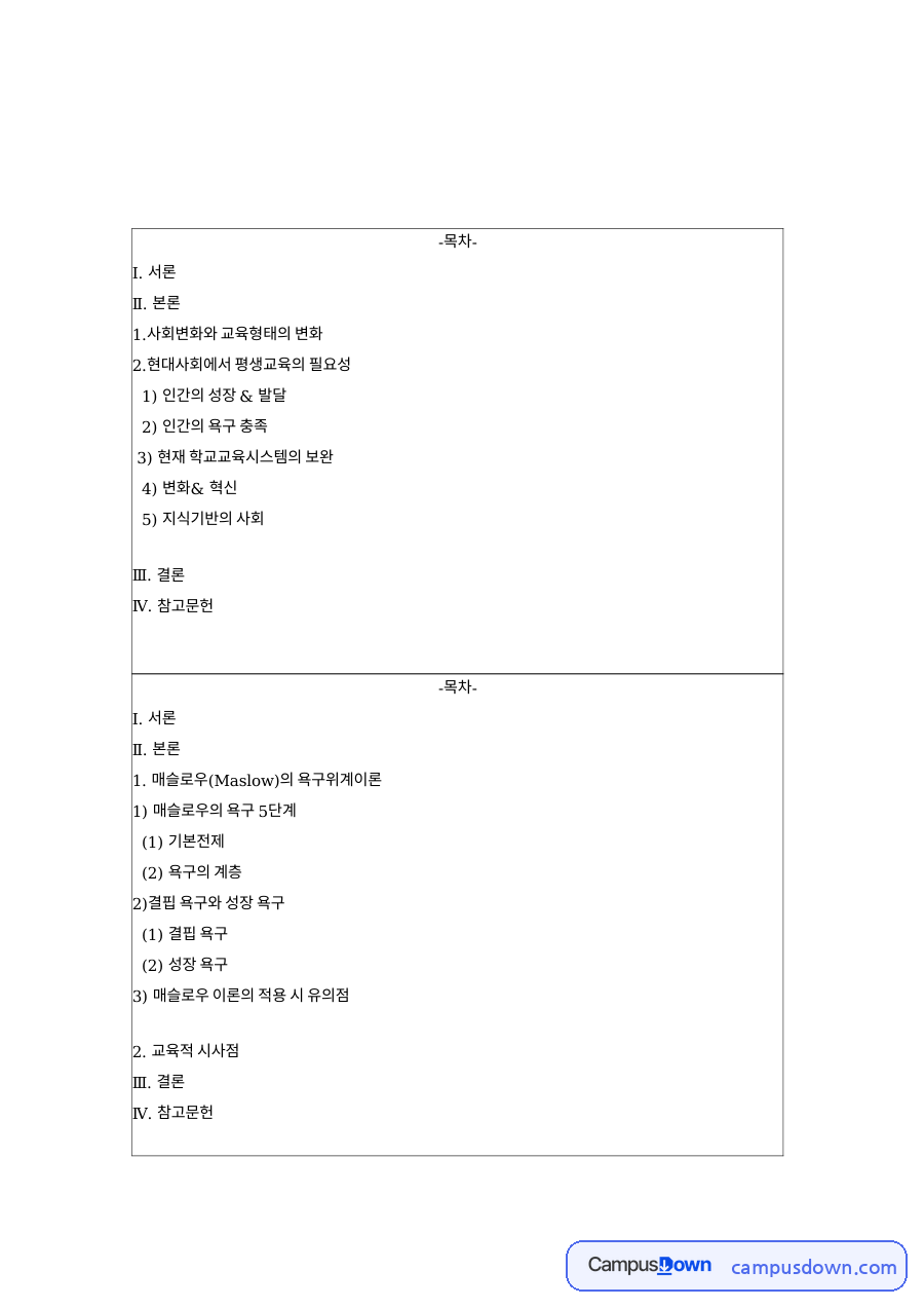 매슬로우(Maslow)의 욕구위계이론과 사회변화와 교육형태의 변화 자료의 첫 페이지 미리보기
