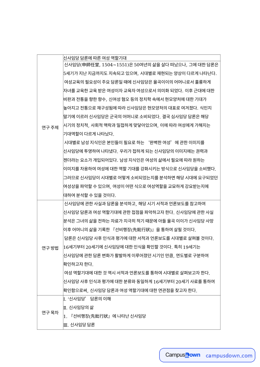 신사임당 담론에 따른 여성 역할기대 자료의 첫 페이지 미리보기