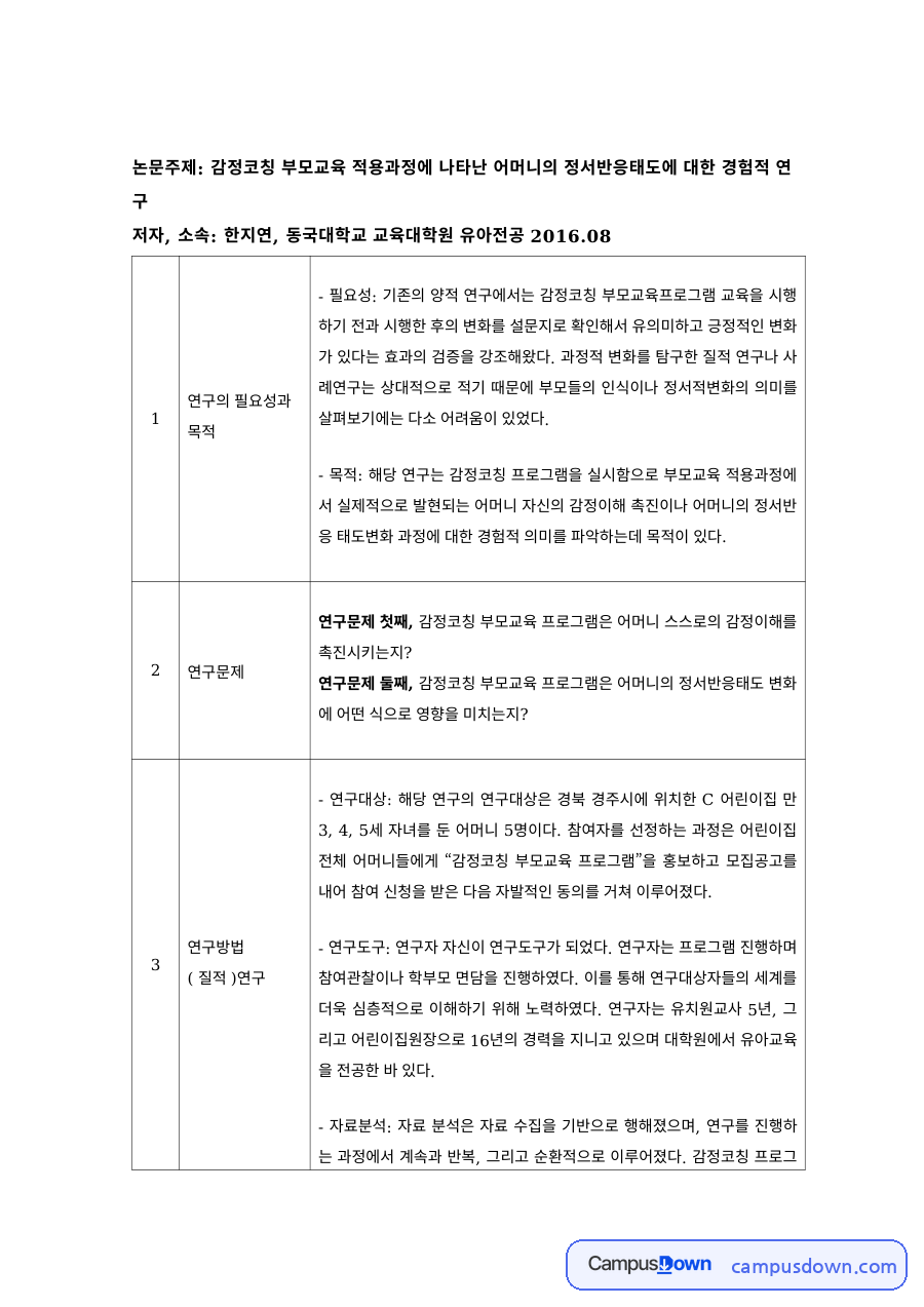 부모교육 과제 – 감정코칭 부모교육과 어머니의 정서반응태도 연구 자료의 첫 페이지 미리보기