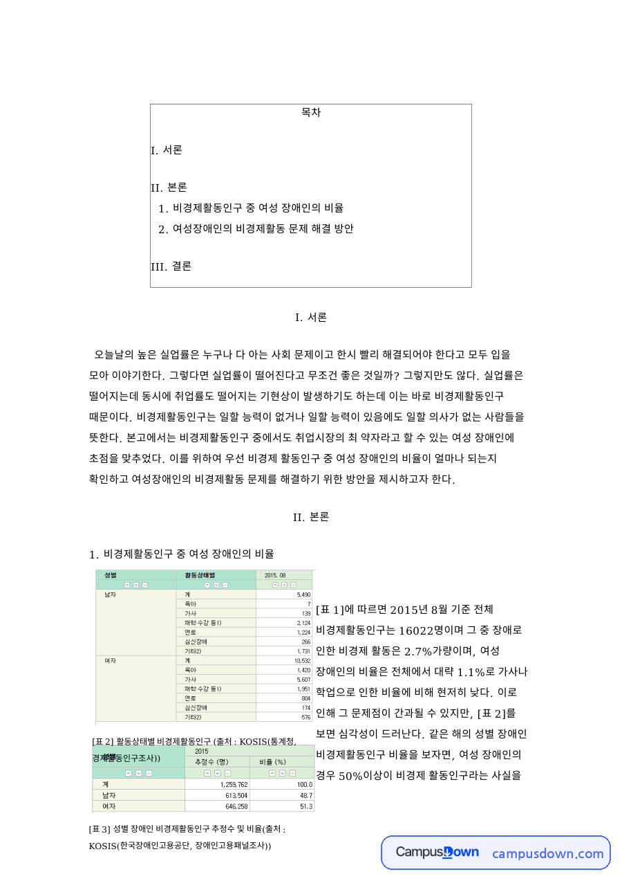 비경제활동인구 중 여성 장애인의 비율과 I. 서론 자료의 첫 페이지 미리보기