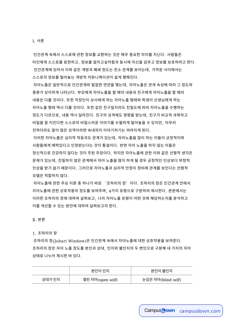 조하리의 창과 나의 유형 자료의 첫 페이지 미리보기