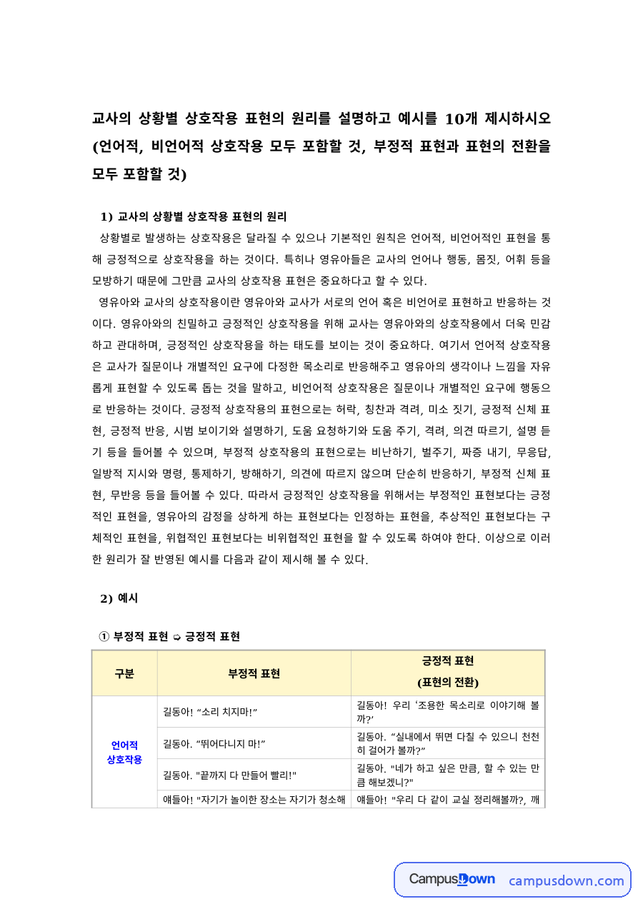 보육교사론 과제 – 교사의 상황별 상호작용 표현 원리와 예시 자료의 첫 페이지 미리보기