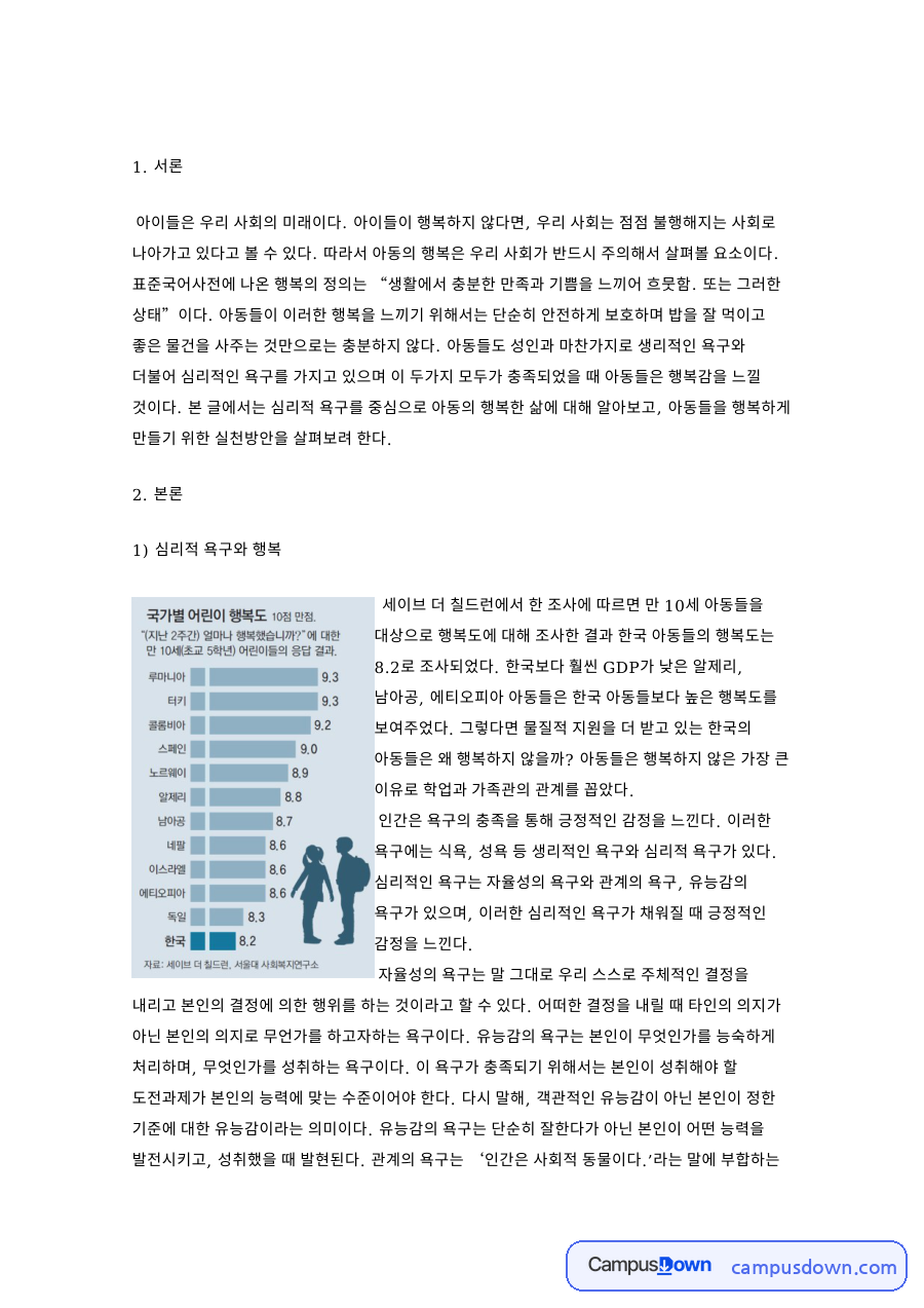 심리적 욕구와 행복 핵심 개념과 주요 내용 정리 자료의 첫 페이지 미리보기