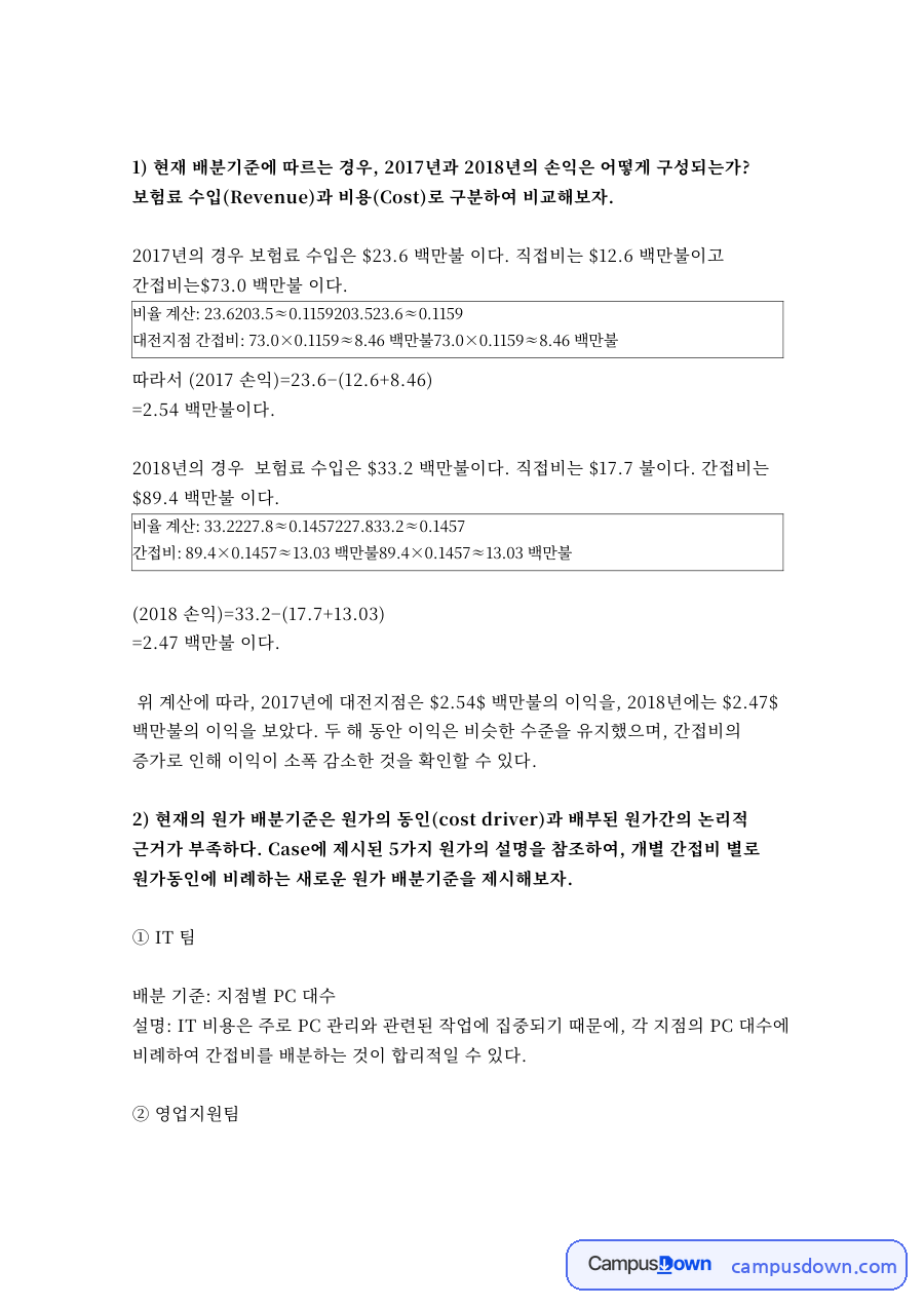 보험회계 과제 - 비용 배분기준에 따른 2017·2018년 손익 분석 자료의 첫 페이지 미리보기