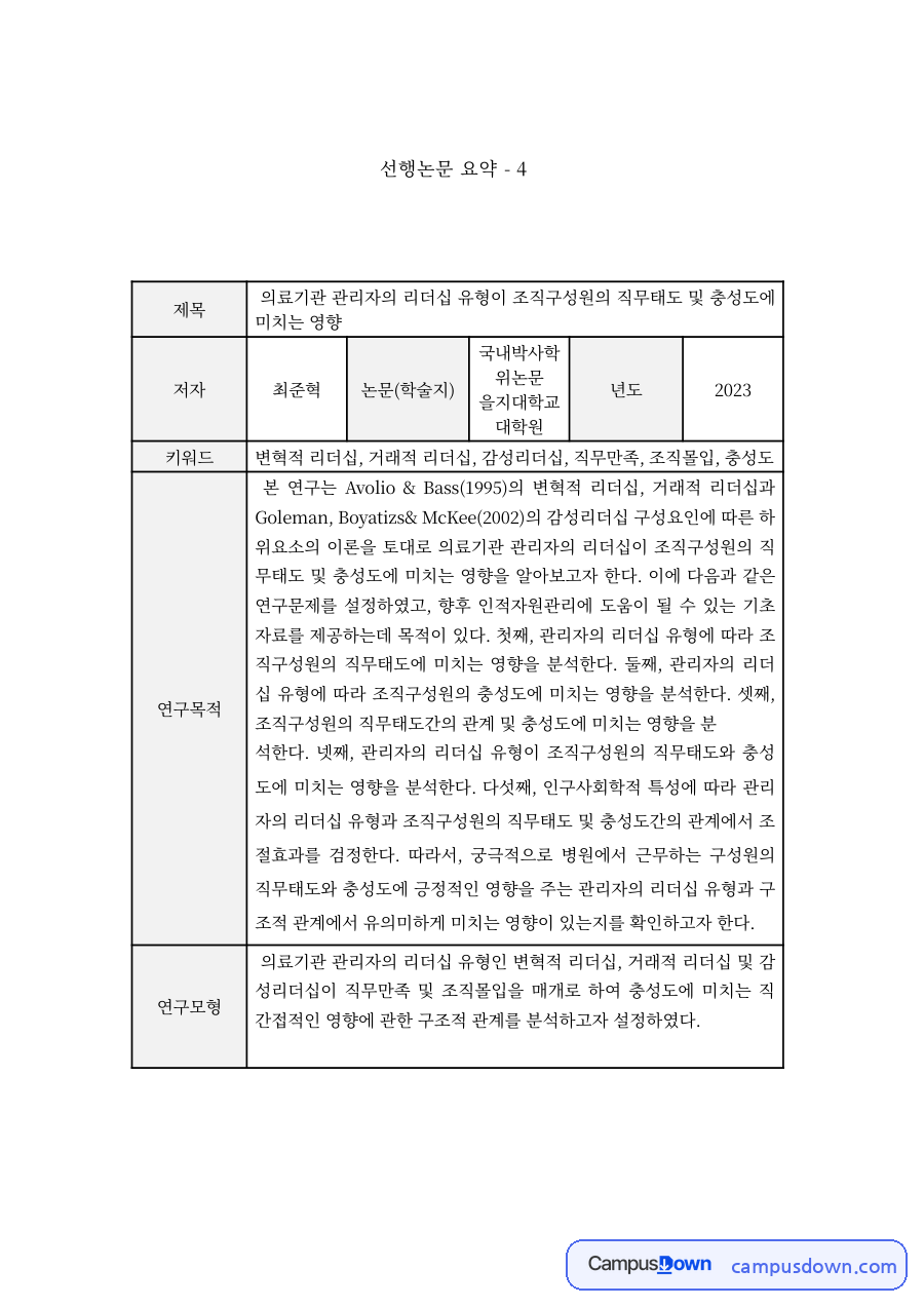 리더십 과제 – 의료기관 관리자 리더십 유형과 직무태도 선행논문 요약 자료의 첫 페이지 미리보기