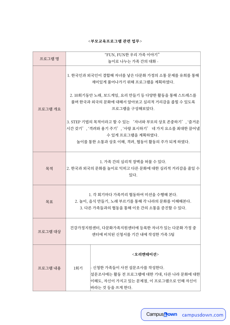 부모교육프로그램 관련 업무 자료의 첫 페이지 미리보기