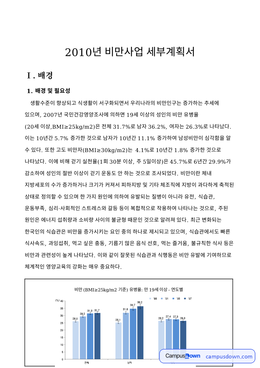 2010년 비만사업 세부계획서 핵심 개념과 주요 내용 정리 자료의 첫 페이지 미리보기