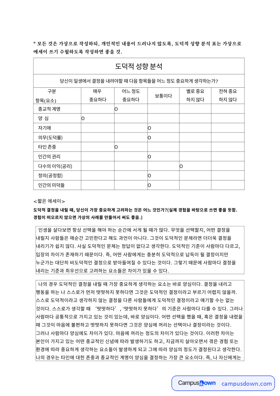 도덕적 성향: 결정·양심 중심 핵심 내용 정리 자료의 첫 페이지 미리보기