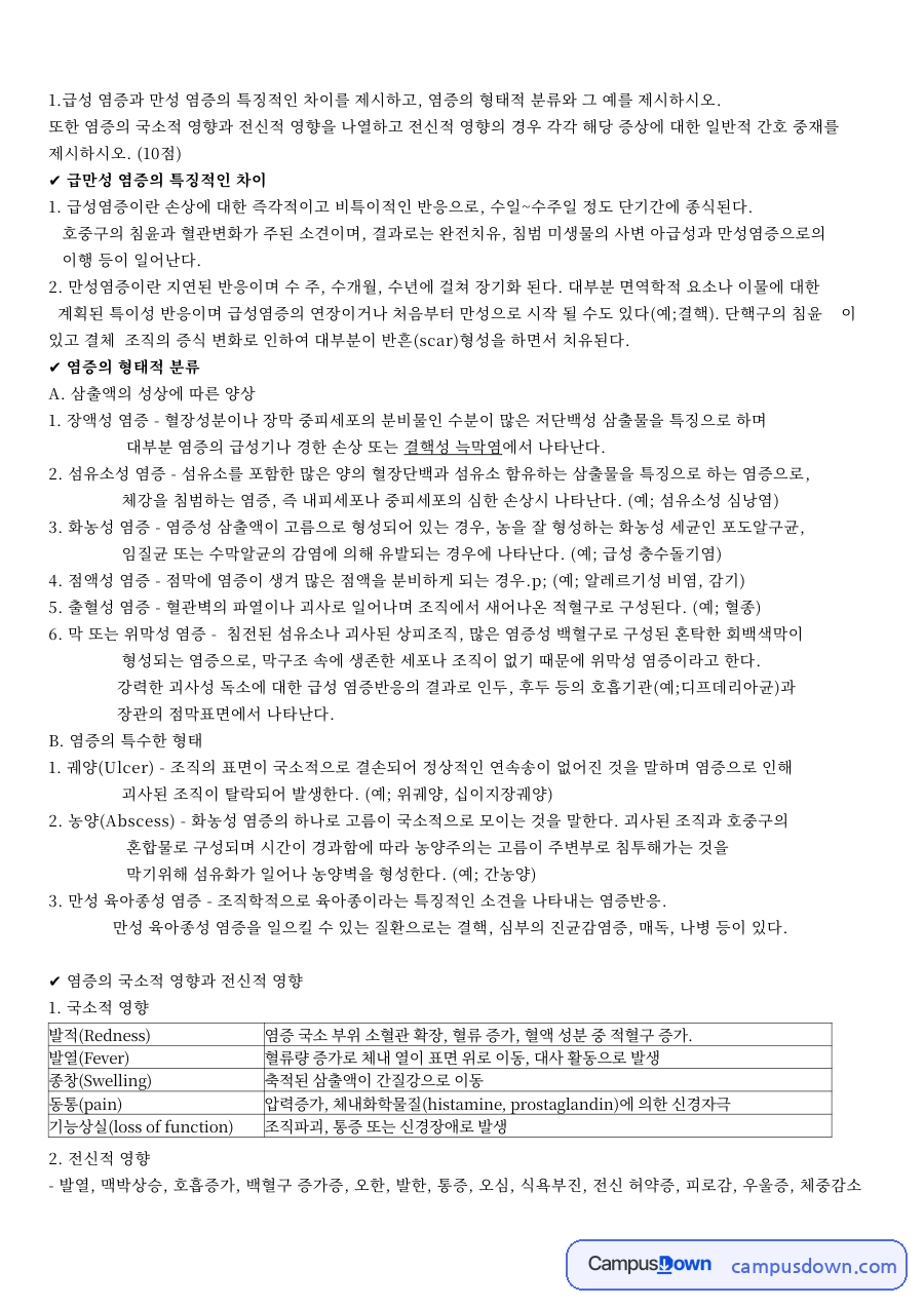 급만성 염증의 특징적인 차이 핵심 개념과 주요 내용 정리 자료의 첫 페이지 미리보기