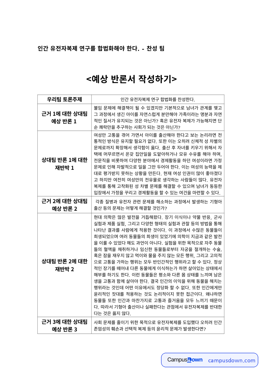 토론 과제 – 인간 유전자복제 연구 합법화 찬성 예상 반론서 자료의 첫 페이지 미리보기