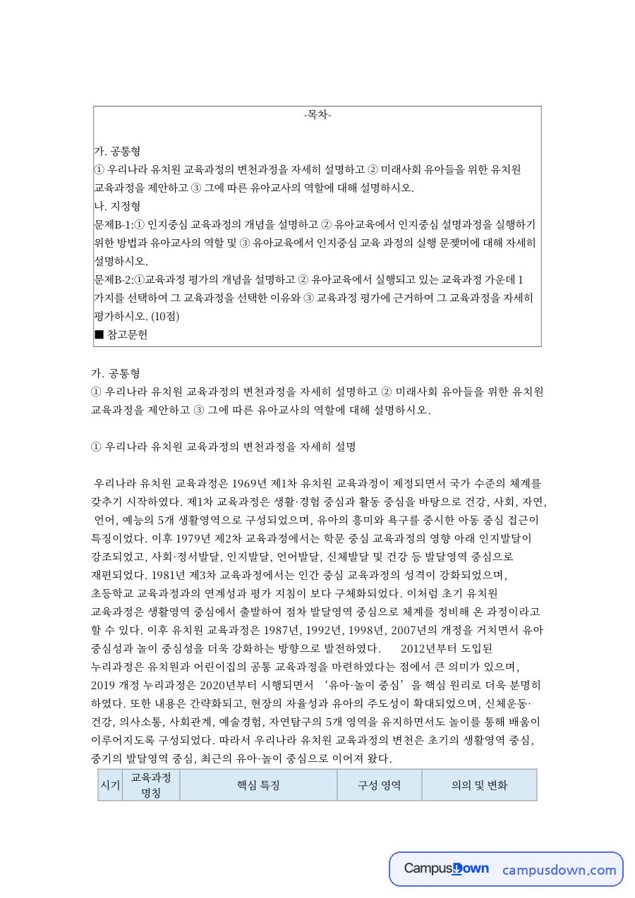 유치원 교육과정의 변천과정과 미래사회 유아교사의 역할 자료의 첫 페이지 미리보기